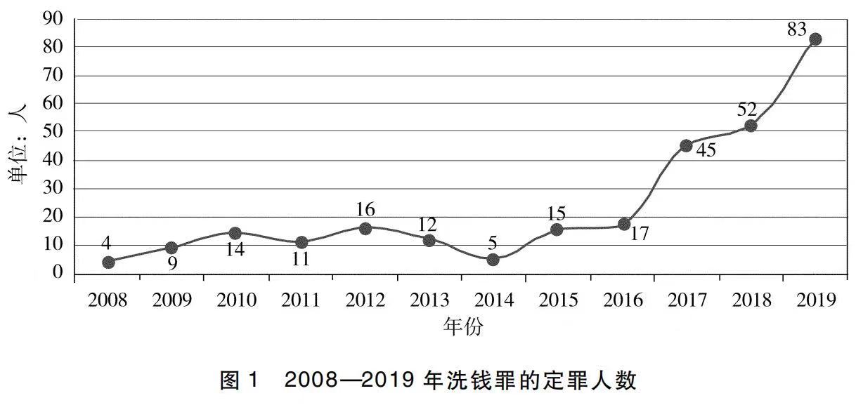 1625044087103550.jpg 80e24892c33b225c479d8446cef7af8.jpg